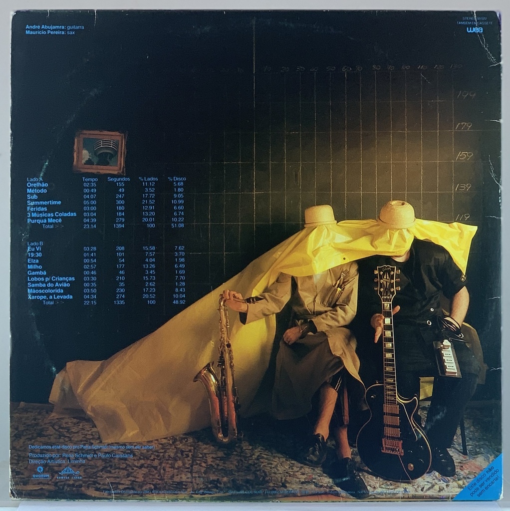 Os Mulheres Negras – Música e Ciência [Autografado] (LP usado)