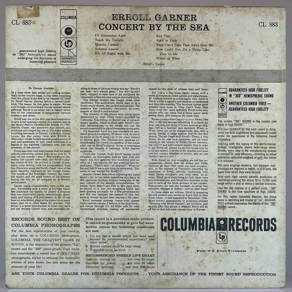 Erroll Garner – Concert By The Sea (LP usado)